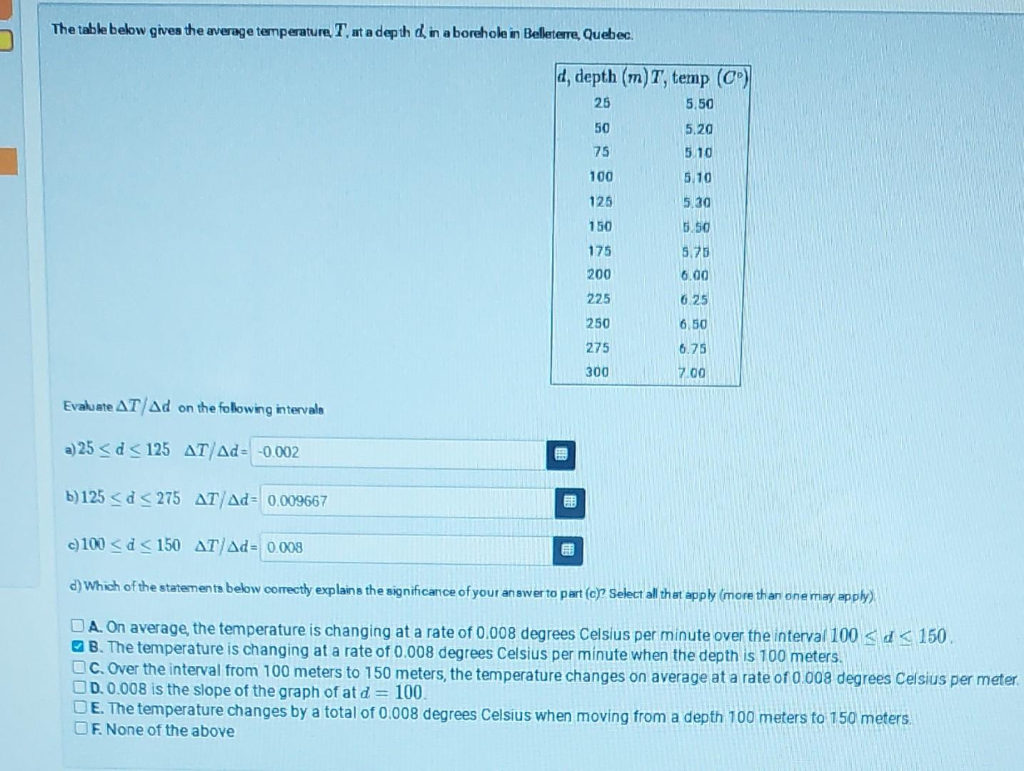Solved The table below gives the average temperature, T, at