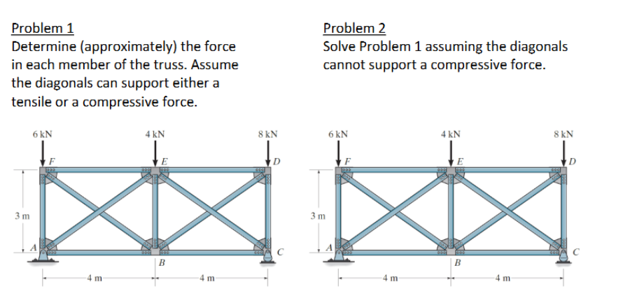 Solved Can you Please Solve Both Problem 1 ﻿& 2: | Chegg.com