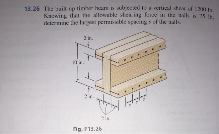 Solved 13.26 The built-up timber beam is subjected to a | Chegg.com