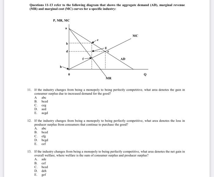 Solved Questions 11 13 Refer To The Following Diagram That