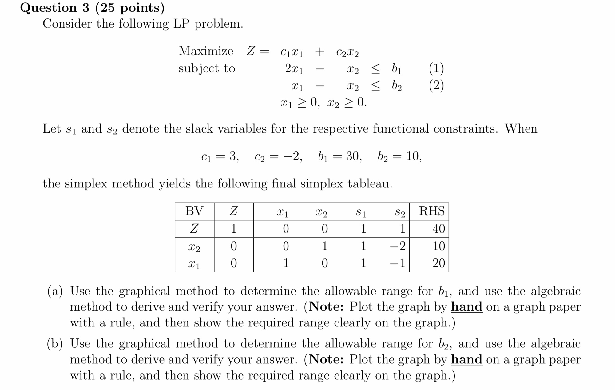 Solved Question 3 ( 25 ﻿points)Consider the following LP | Chegg.com