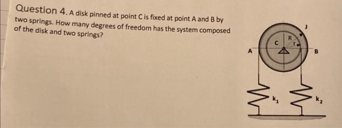 Solved Question 4. A disk pinned at point C is fixed at | Chegg.com