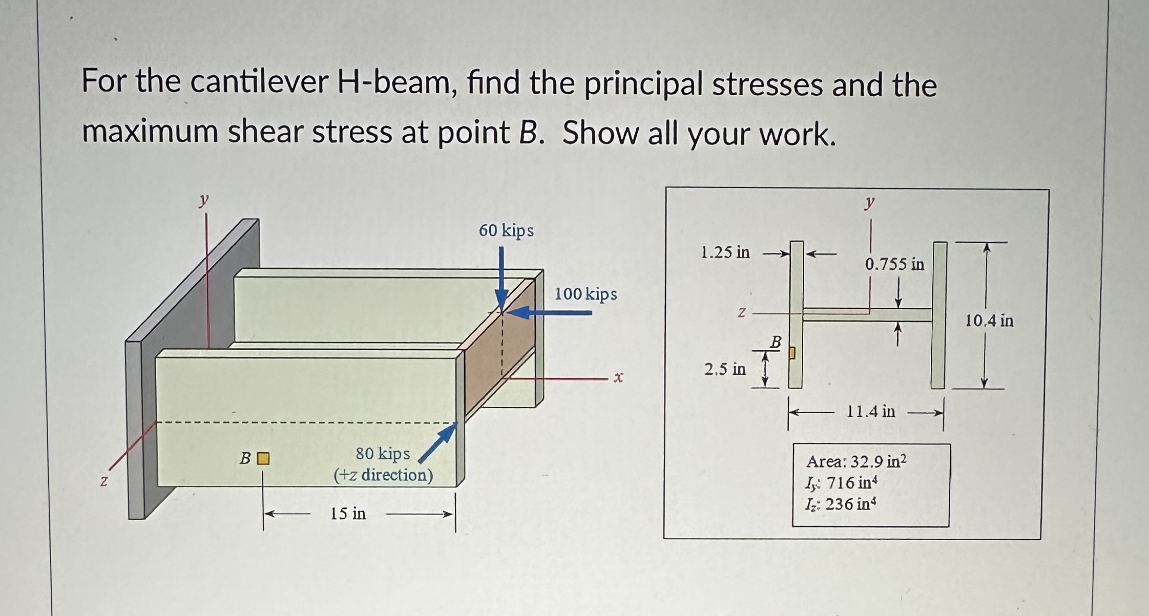 Solved For the cantilever H-beam, find the principal | Chegg.com