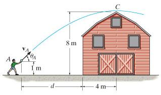 The boy at A attempts to throw a ball over the roof of a barn with an initial speed of VA = 15 m/s....