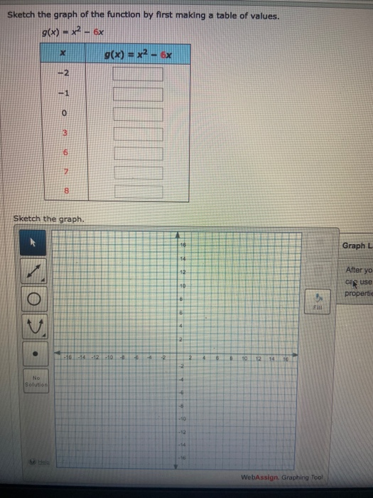 Solved Sketch the graph of the function by first making a | Chegg.com