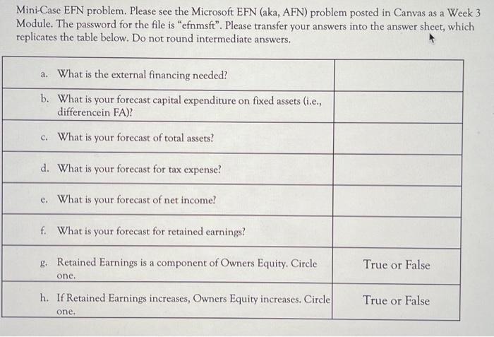 Mini-Case EFN problem. Please see the Microsoft EFN | Chegg.com