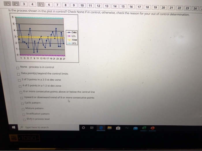 Solved Is the process shown in the plot in control? Check | Chegg.com