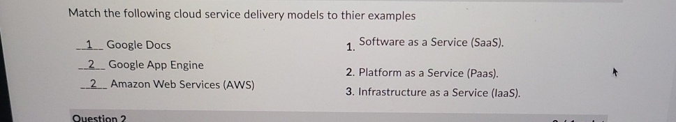 Solved Match the following cloud service delivery models to | Chegg.com
