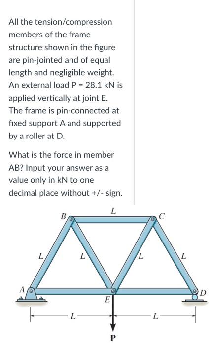 All the tension/compression members of the frame structure shown in the figure are pin-jointed and of equal length and neglig