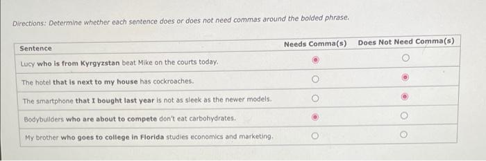 Everyday Grammar: Could Have, Would Have, and Should Have – VOA Learning  English (Feb 08, 2018) - Editorial Words