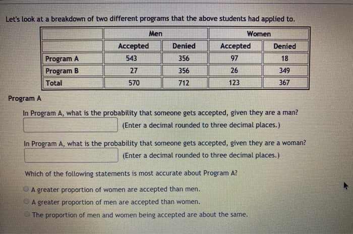 Solved Lets look at a breakdown of two different programs | Chegg.com