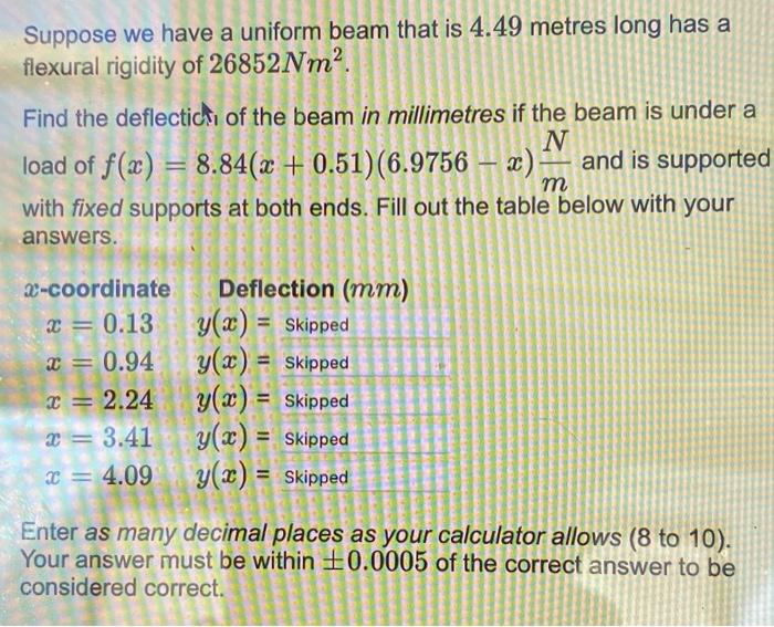 Solved Suppose We Have A Uniform Beam That Is Metres Chegg Com