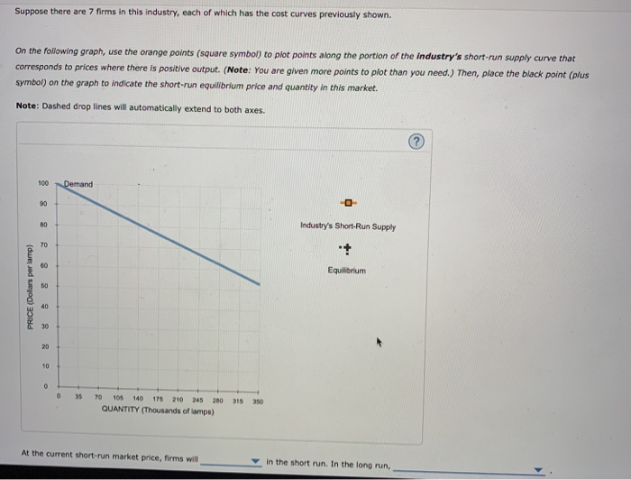 Solved 6. Deriving the short-run supply curve Consider the | Chegg.com
