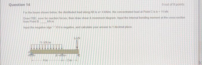 Solved For the beam shown below, the distributed load along | Chegg.com