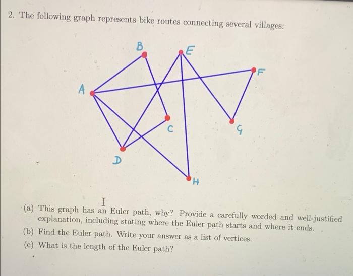 Solved 2. The following graph represents bike routes | Chegg.com