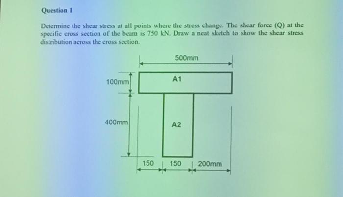 Solved Question 1 Determine The Shear Stress At All Points | Chegg.com