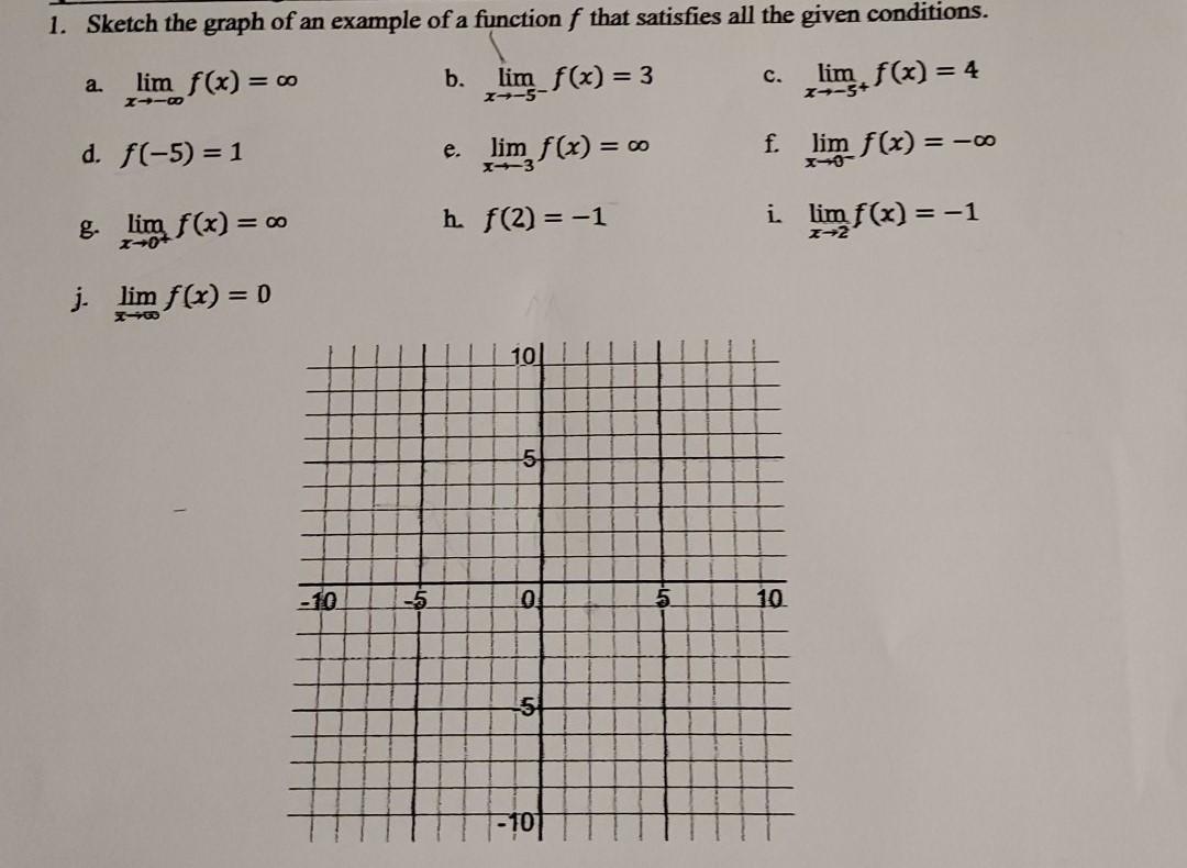 Solved 1. Sketch the graph of an example of a function f | Chegg.com