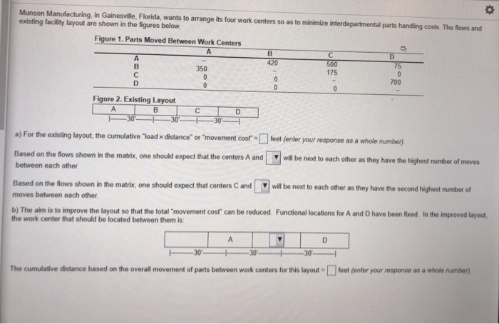 Solved Munson Manufacturing, In Gainesville, Florida, Wants | Chegg.com