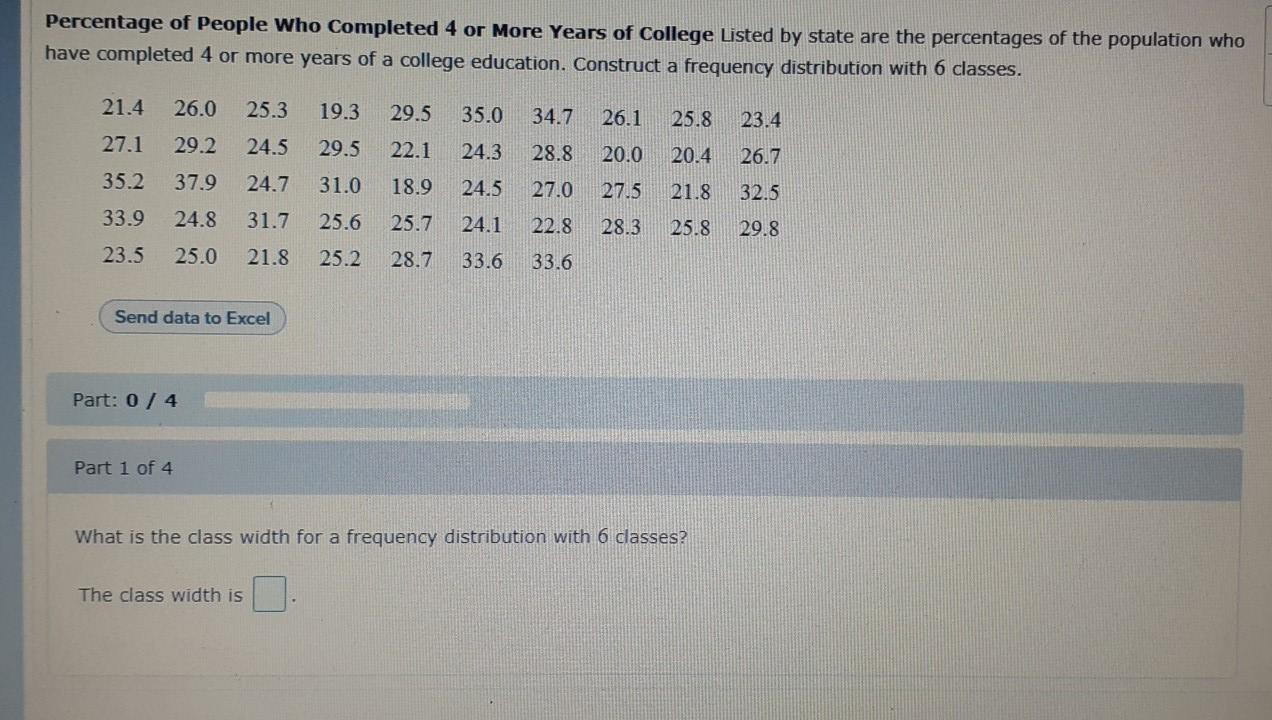 Percentage Of People Who Completed 4 Or More Years Of Chegg Com