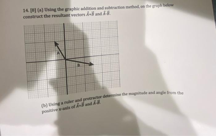 Solved 14. [8] (a) Using the graphic addition and | Chegg.com