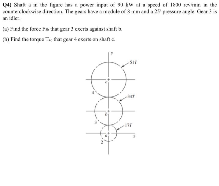 Solved Q4) ﻿Shaft a in the figure has a power input of 90kW | Chegg.com