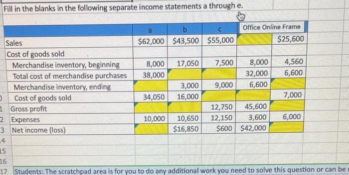 Solved Fill in the blanks in the following separate income | Chegg.com