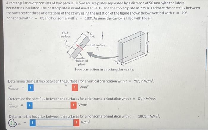 Solved A rectangular cavity consists of two parallel, 0.5−m | Chegg.com