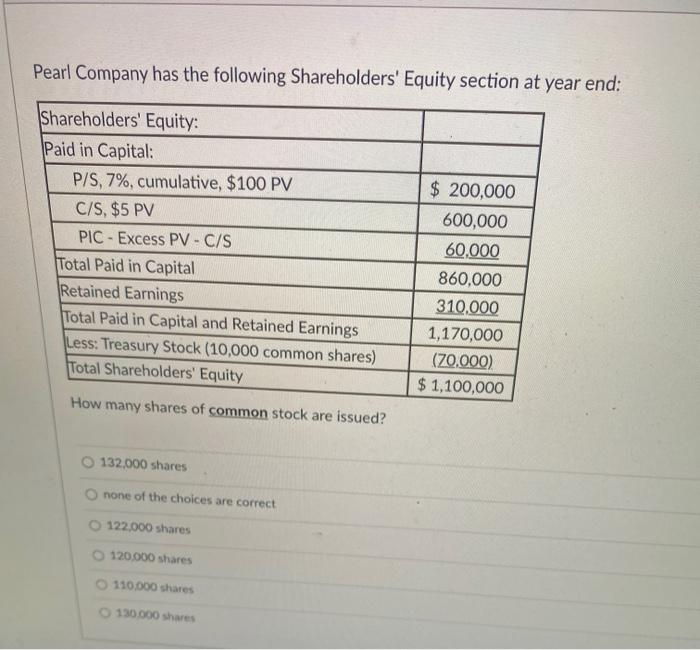 Solved Pearl Company Has The Following Shareholders' Equity | Chegg.com