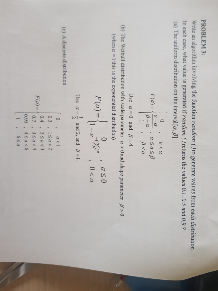Solved PROBLEM 3: Write an algorithm involving the function | Chegg.com