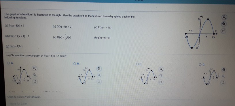 Solved The graph of a function is illustrated to the right. | Chegg.com