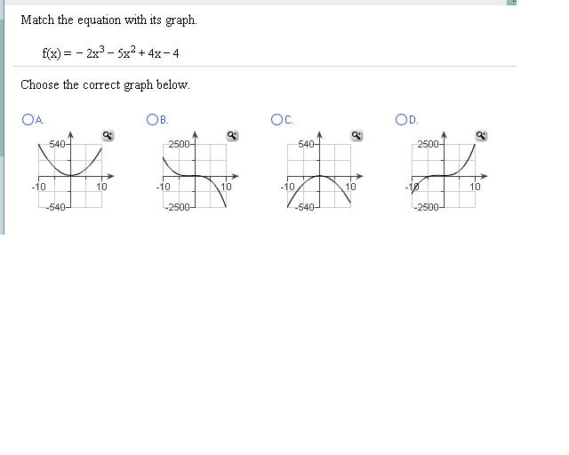 Solved Match The Equation With Its Graph F X 2x3 5x2