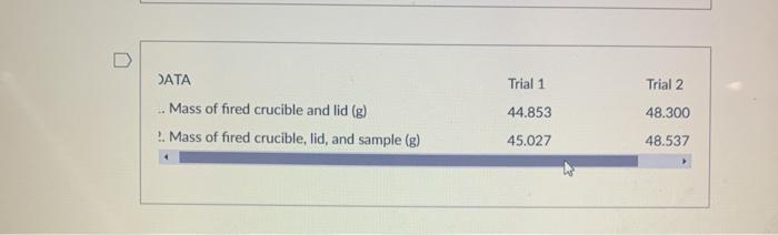 Solved DATA Trial 1 Trial 2 44.853 48.300 .. Mass of fired | Chegg.com