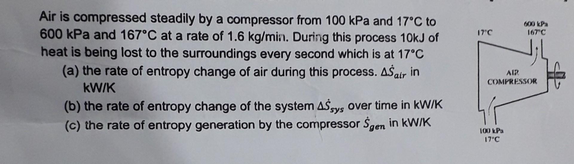 Solved Air Is Compressed Steadily By A Compressor From | Chegg.com