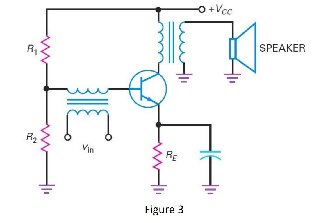Solved Figure 3 Chegg Solved Figure 3 Chegg
