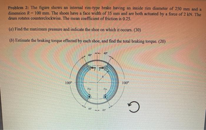 Solved Problem 2: The figure shows an internal rim-type | Chegg.com
