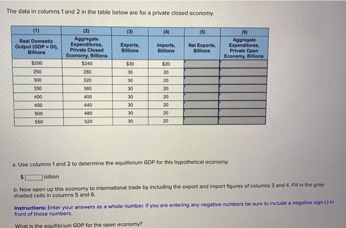 Solved The data in columns 1 and 2 in the table below are | Chegg.com