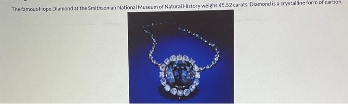 Smithsonian Diamond Collection 2025