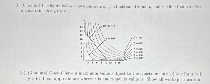 Solved 3. (6 points) The figure below shows contours of f, a | Chegg.com