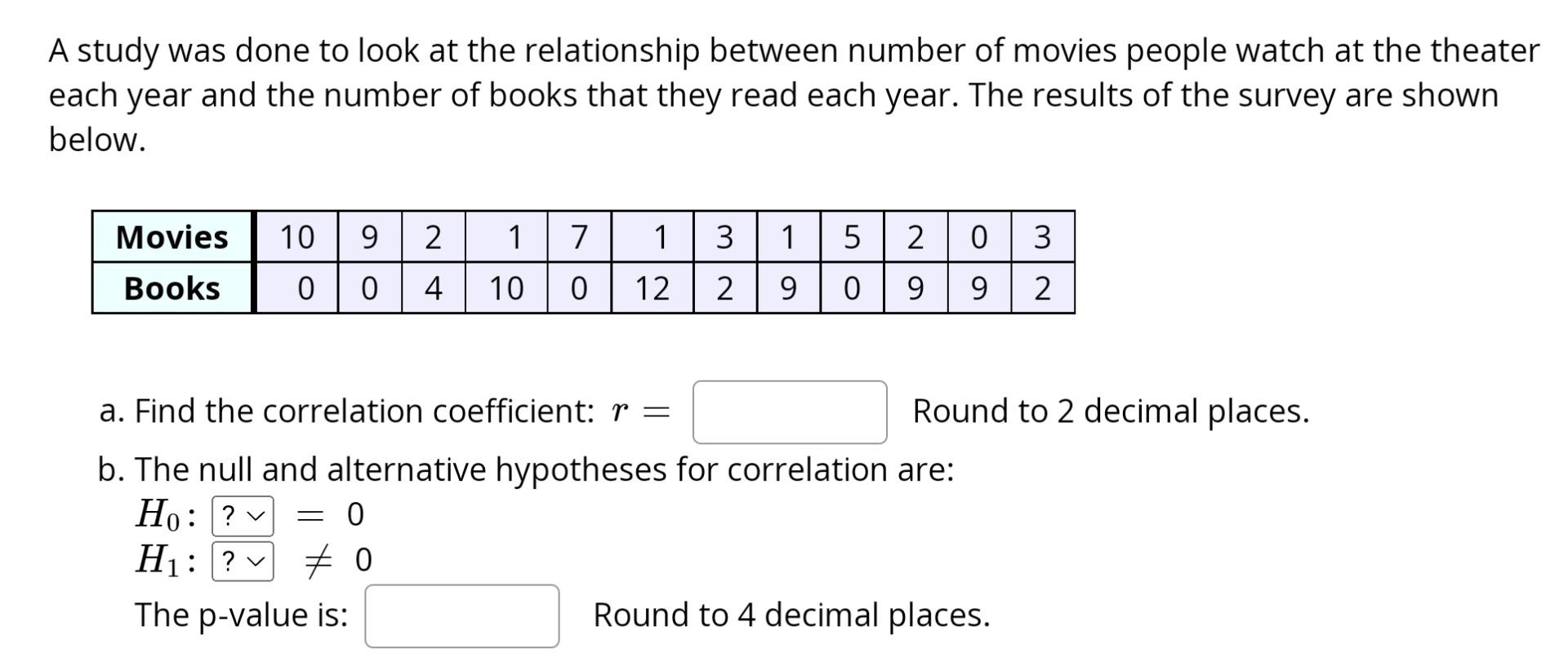 Solved A study was done to look at the relationship between | Chegg.com