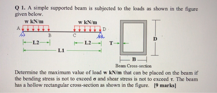 Solved L1 15m L2 5m B 0mm D 350mm T 5mm Chegg Com