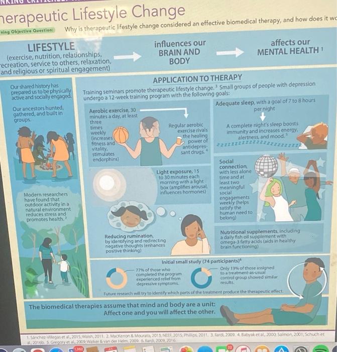 Solved what to biomedical therapist such as lifestyle