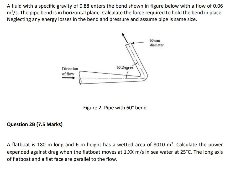 Solved A fluid with a specific gravity of 0.88 enters the | Chegg.com