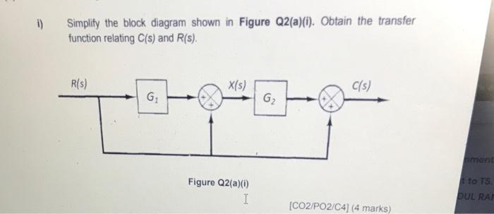 Solved 1) Simplify the block diagram shown in Figure | Chegg.com
