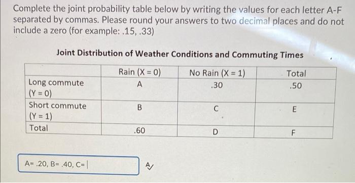 Solved Complete the joint probability table below by writing | Chegg.com