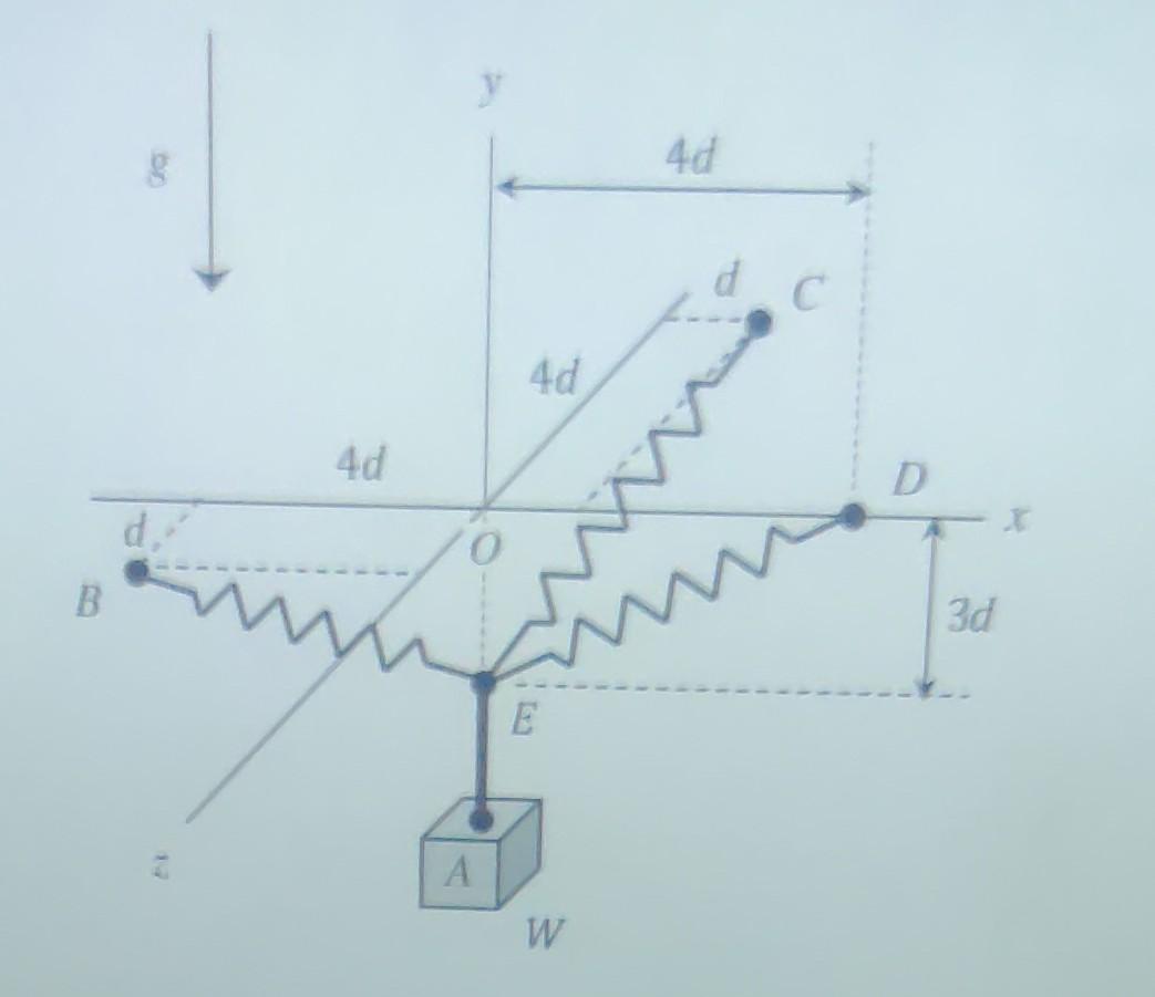 W Not Solved It should say weight of W, not mass of W in the Given | Chegg.com