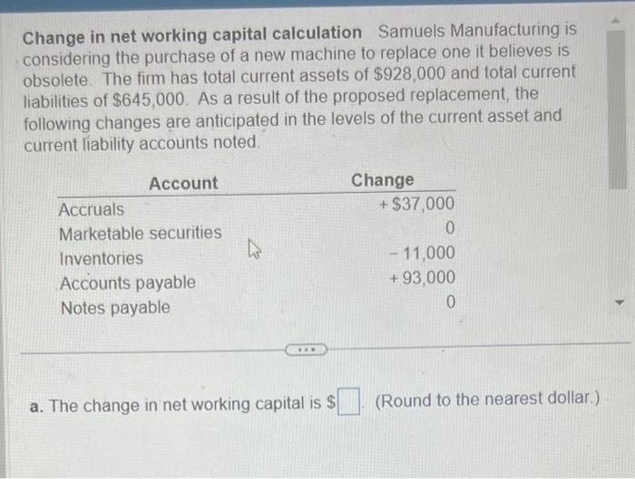 Solved Change in net working capital calculation Samuels