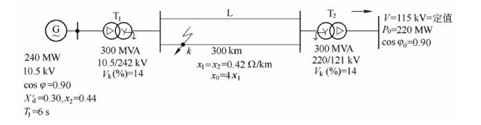 Solved 6. Calculation problem limit cut off angleAs shown in | Chegg.com