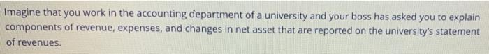 Solved Imagine that you work in the accounting department of | Chegg.com