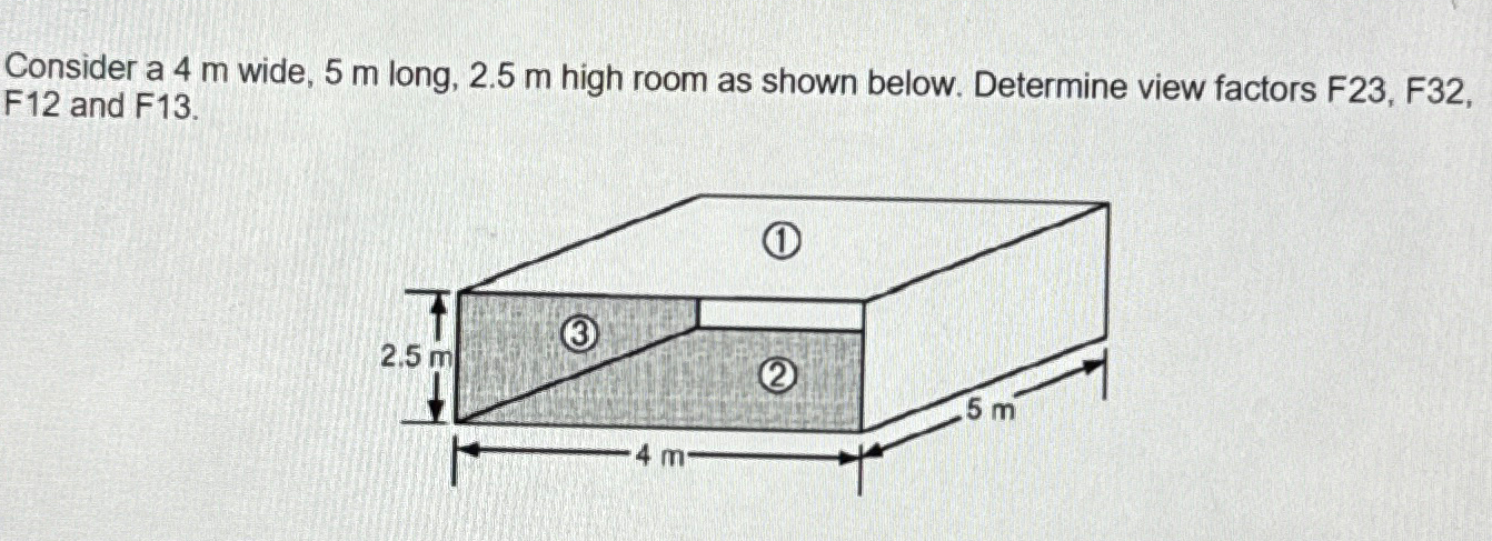 Solved Consider a 4m ﻿wide, 5m ﻿long, 2.5m ﻿high room as | Chegg.com