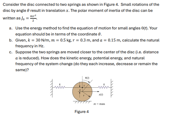 Solved Consider the disc connected to ﻿two springs as ﻿shown | Chegg.com